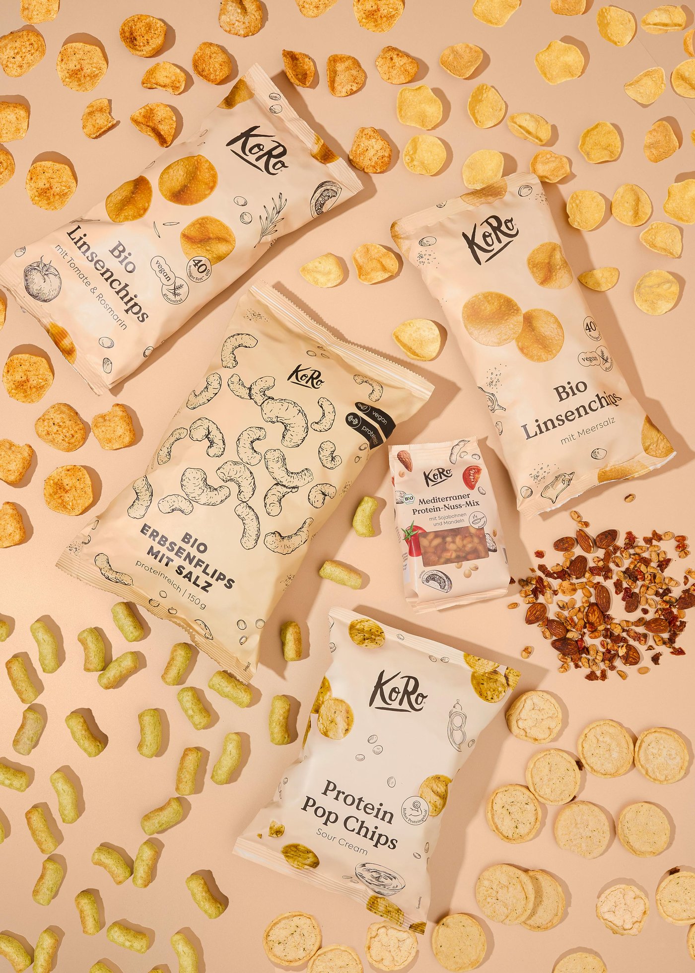 KoRo Share the Crunch Set, echtes Produktfoto