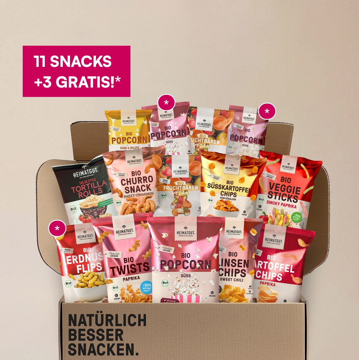 Heimatgut Love & Share Box, echtes Produktfoto